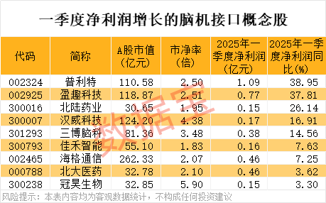在线股票配资查询门户 豪恩汽电：收到某头部新能源车企约6.19亿元产品定点信