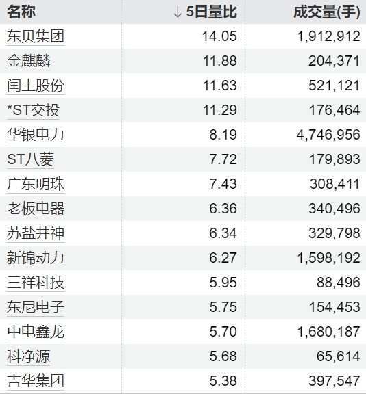 炒股配资查询 青岛啤酒：拟收购即墨黄酒100%股权