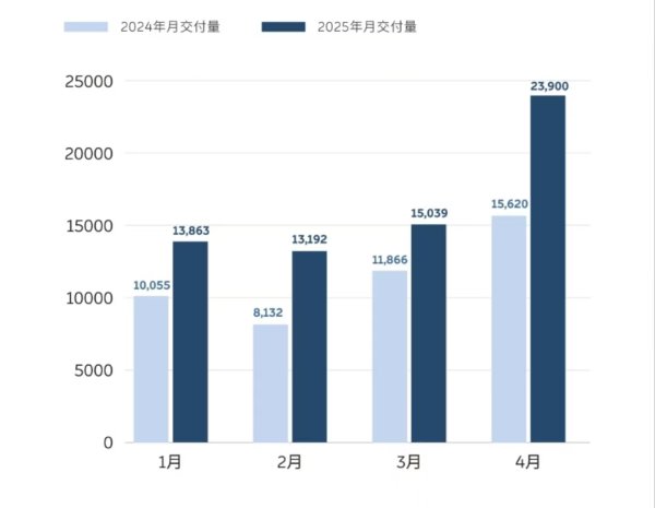 配资门户app官方版 迈为股份：首台晶圆级混合键合设备顺利交付